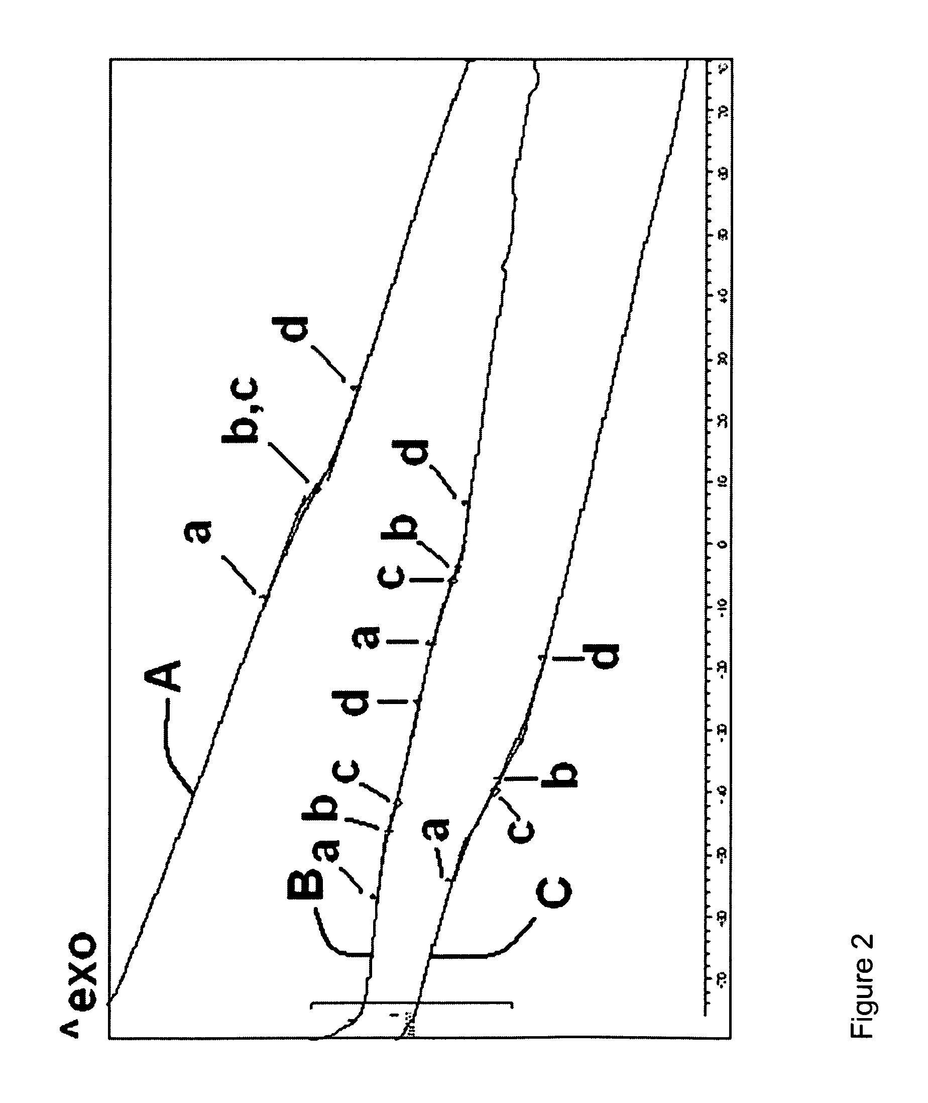 Flexible top layer and roofing membrane incorporating the same