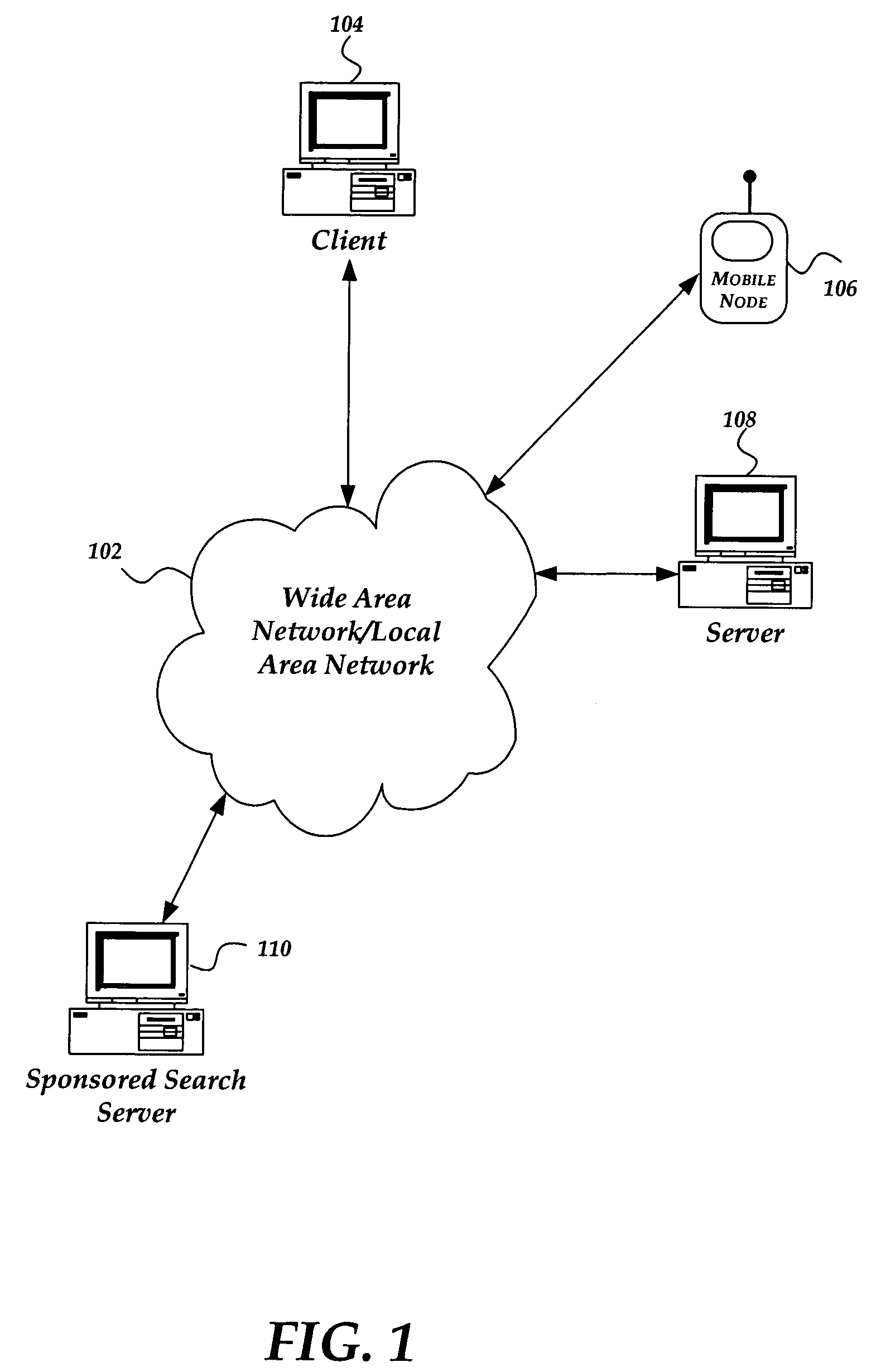 System and method for managing an advertising campaign on a network