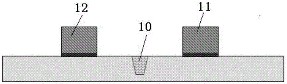 Ion implantation method for improving PMOS device performance