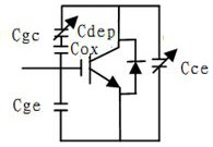 Frequency conversion equipment