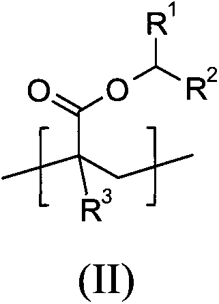 Polymers derived from secondary alkyl (meth)acrylates
