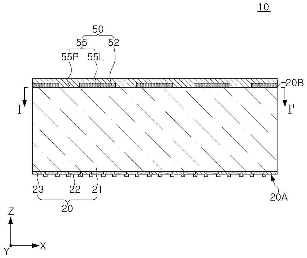 semiconductor-device-and-semiconductor-package-having-the-same-eureka