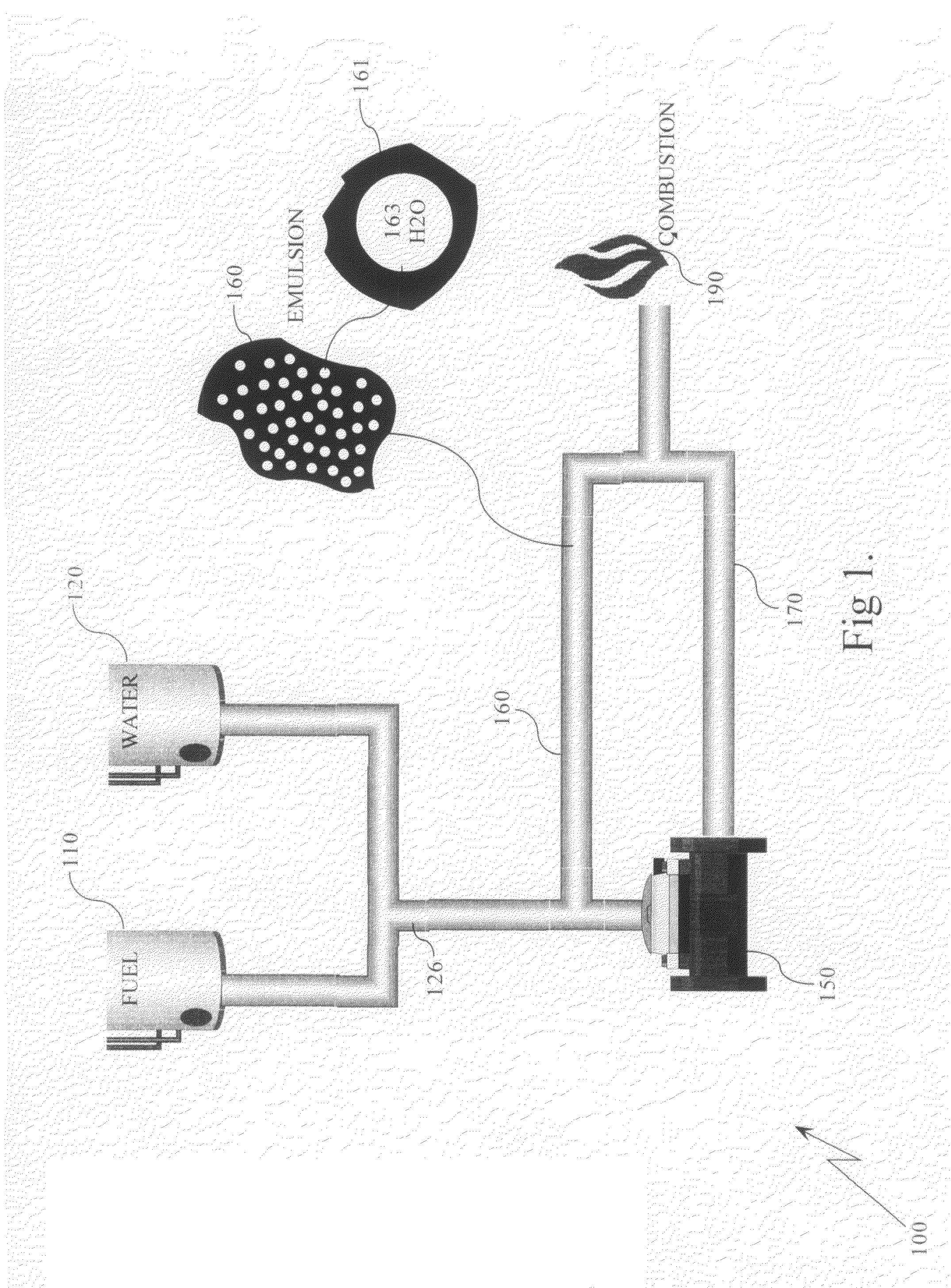 Real time in-line hydrosonic water-in-fuel emulsion apparatus, process and system