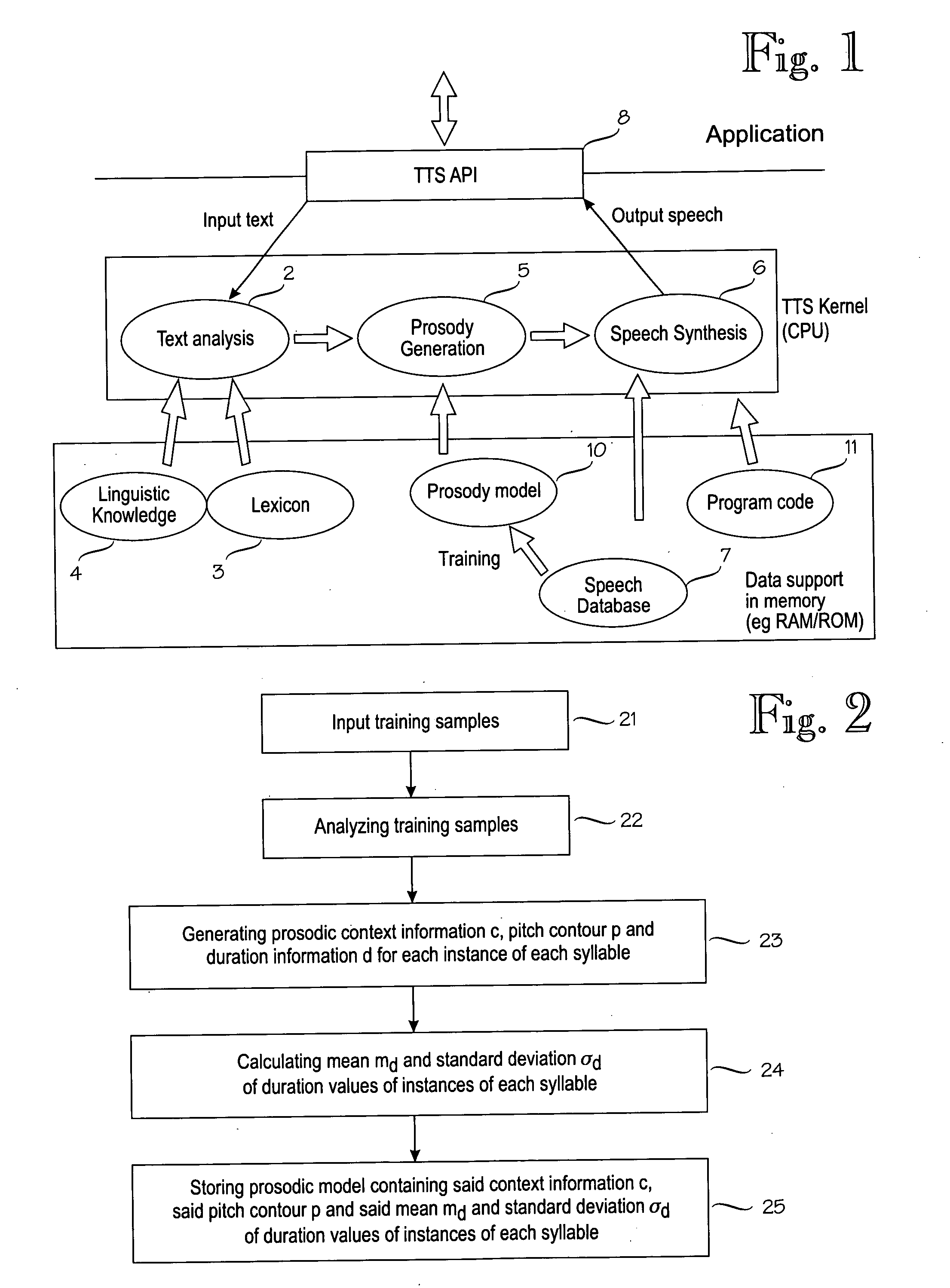 Memory usage in a text-to-speech system
