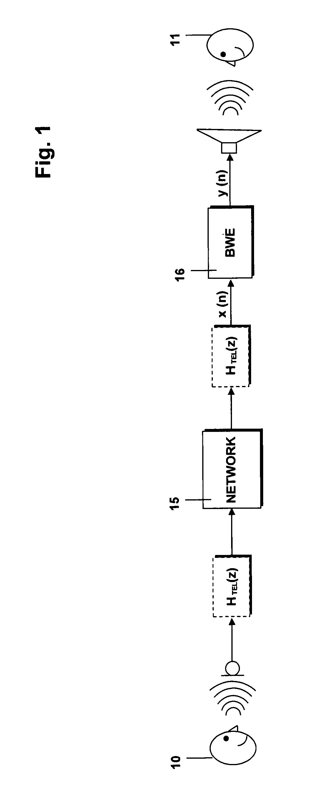 System and method for extending spectral bandwidth of an audio signal