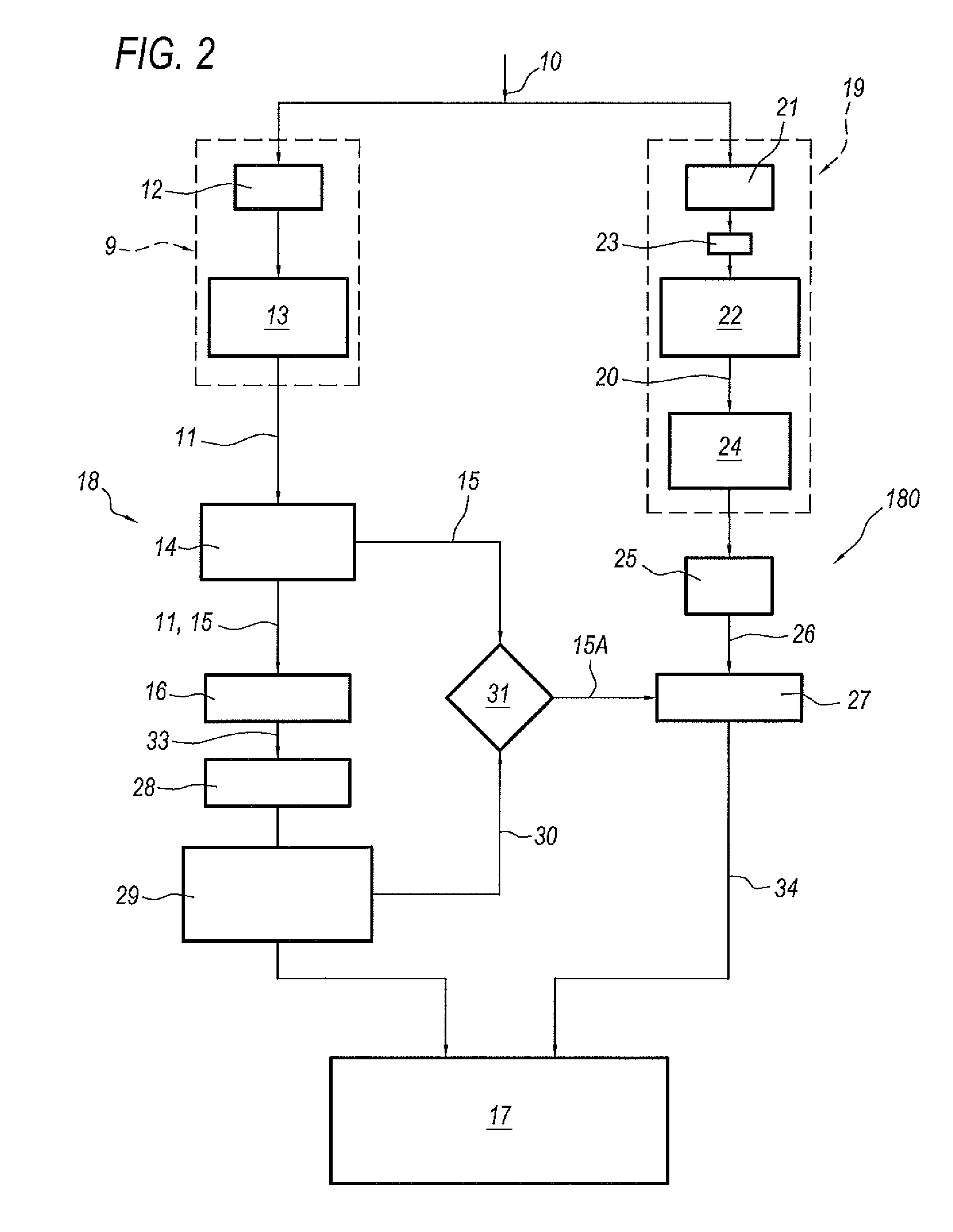 Instrument and method for detecting partial electrical discharges