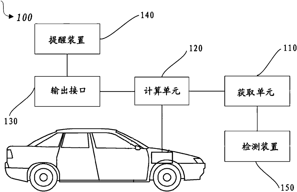 Anti-blocking parking device and vehicle with anti-blocking parking device