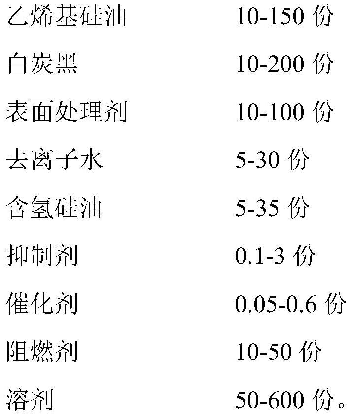 A kind of liquid silicone rubber impregnating solution for copper bar insulation sheath and its impregnating process