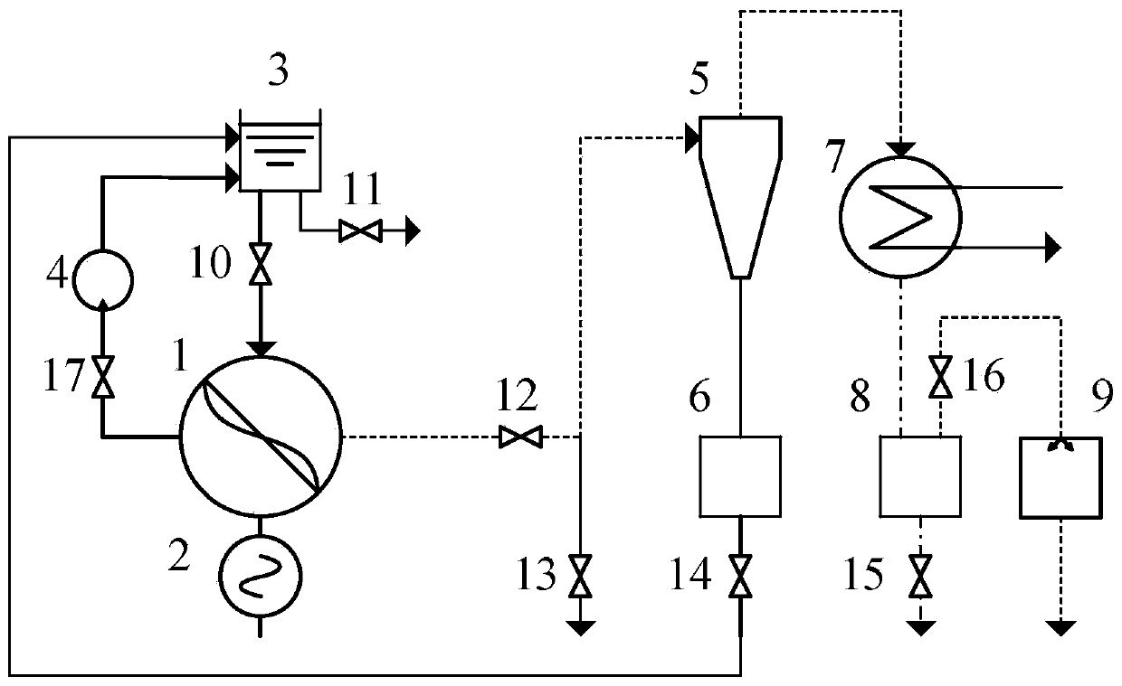 Sea water desalting device based on supercavitation technology