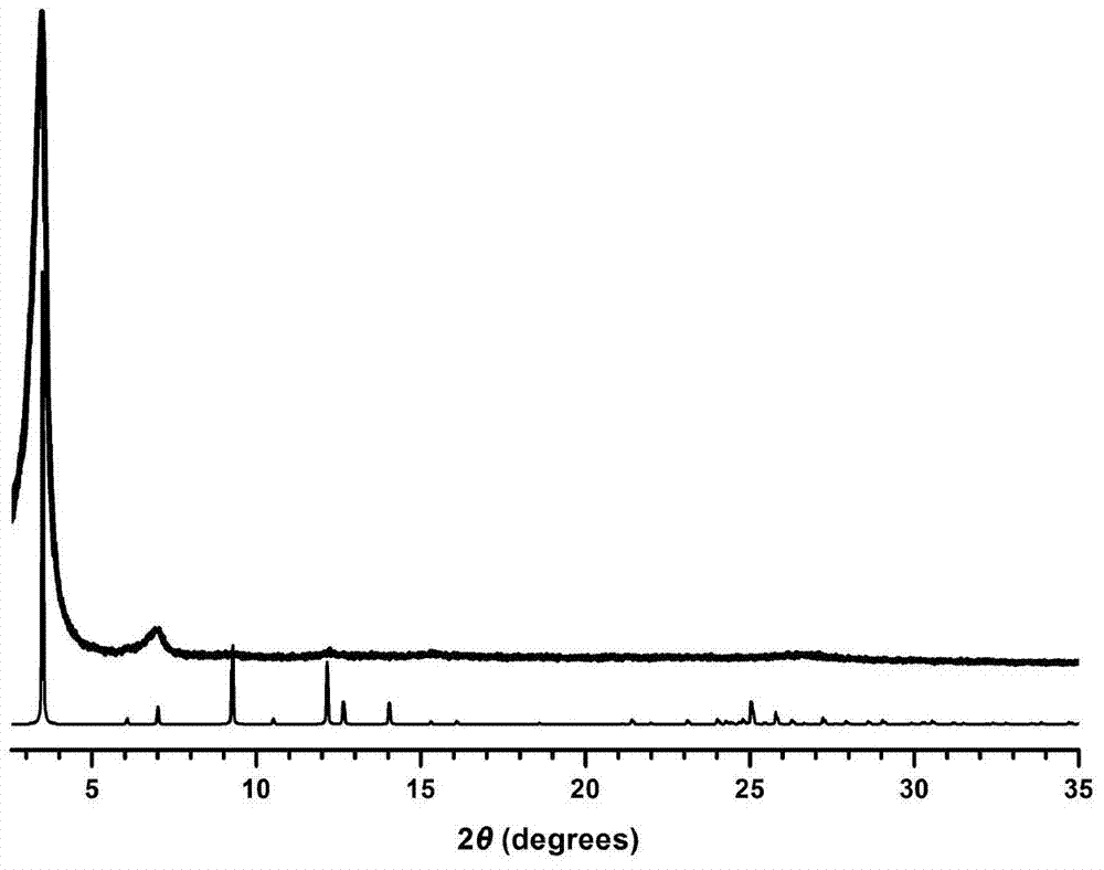 Sulfide functionalized covalent organic frame material and synthesis method thereof