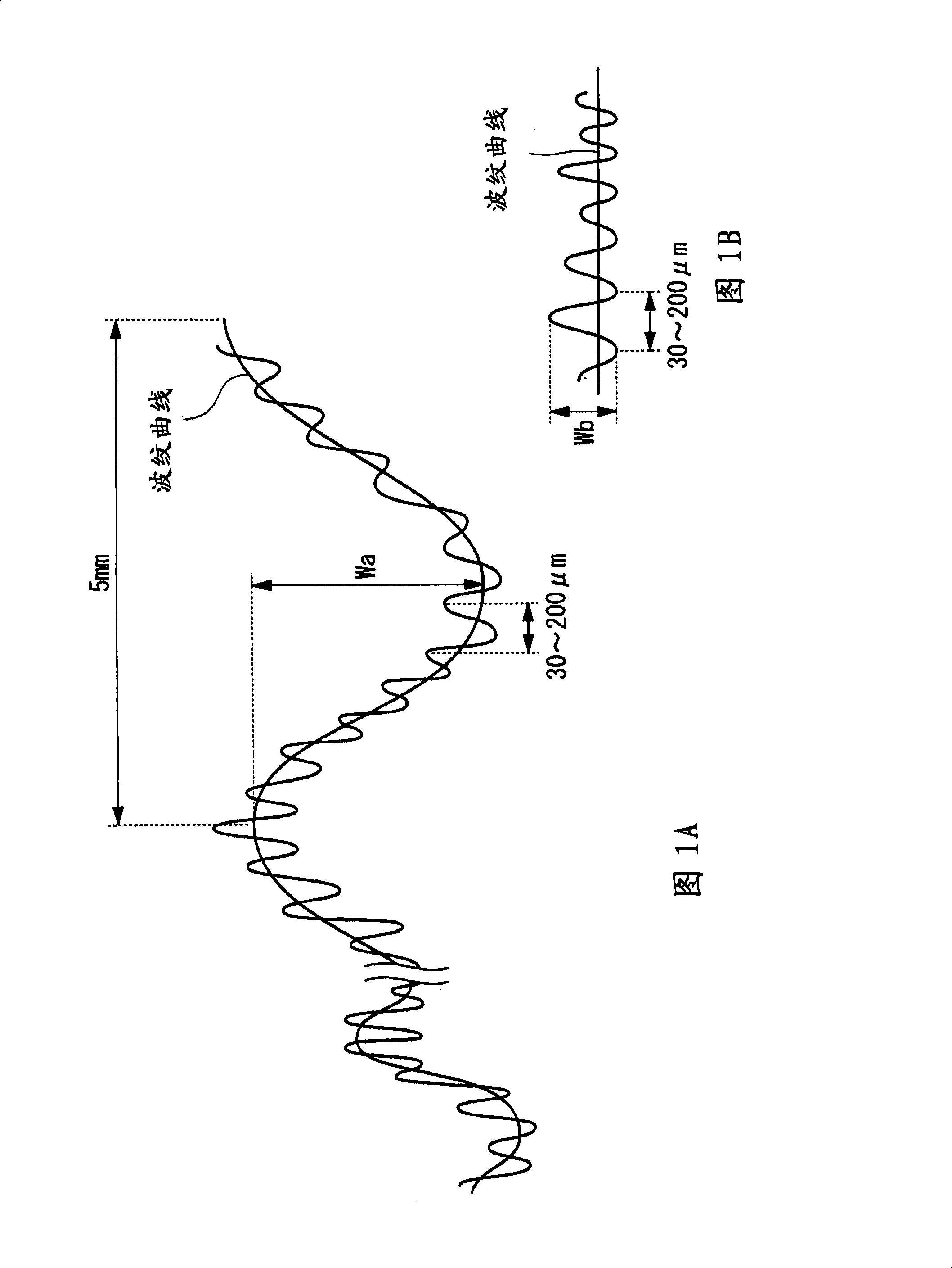 Substrate for magnetic disk and magnetic recording medium