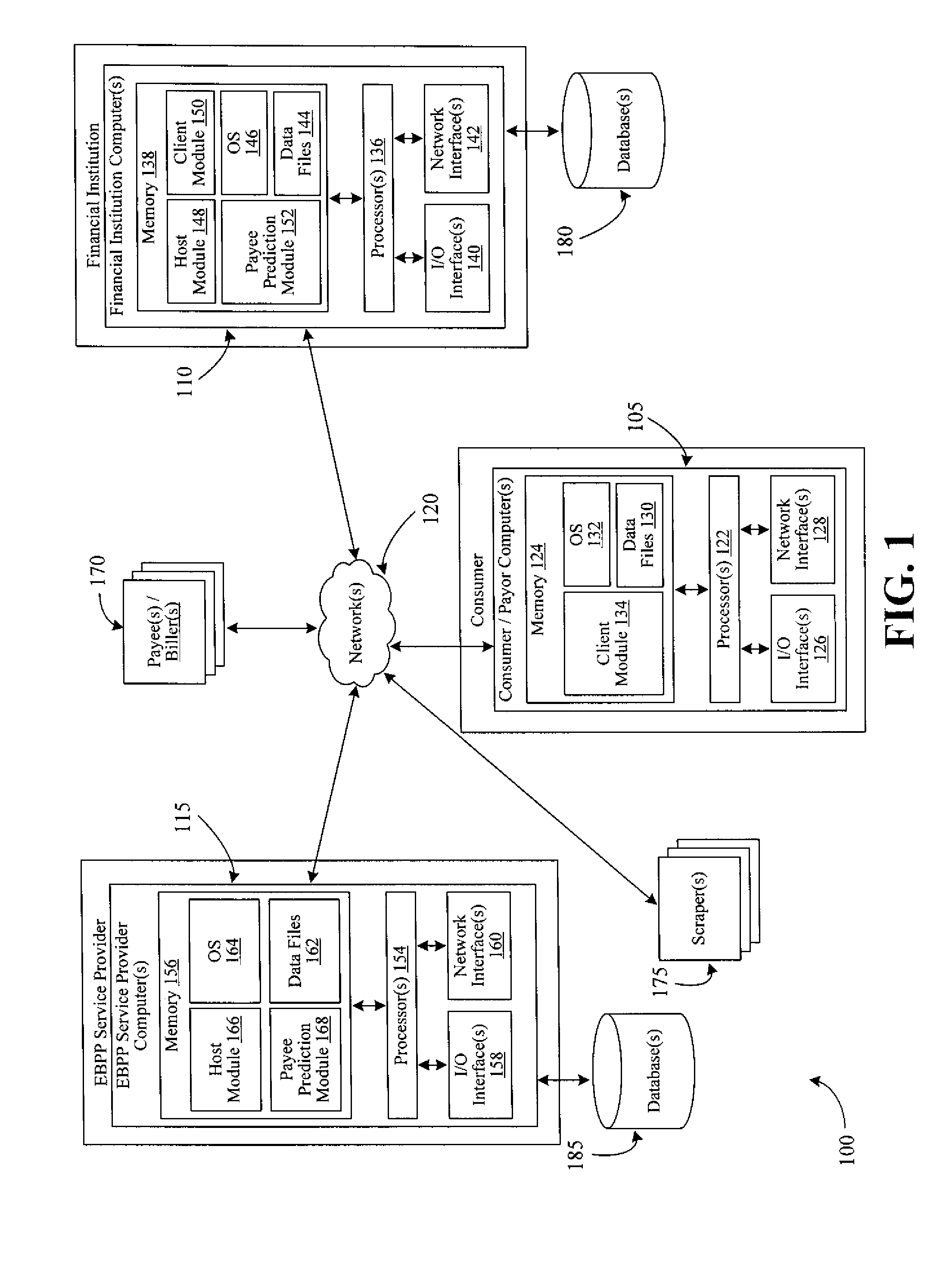Systems, methods, and apparatus for establishing payees based on cleared items posted to a financial account