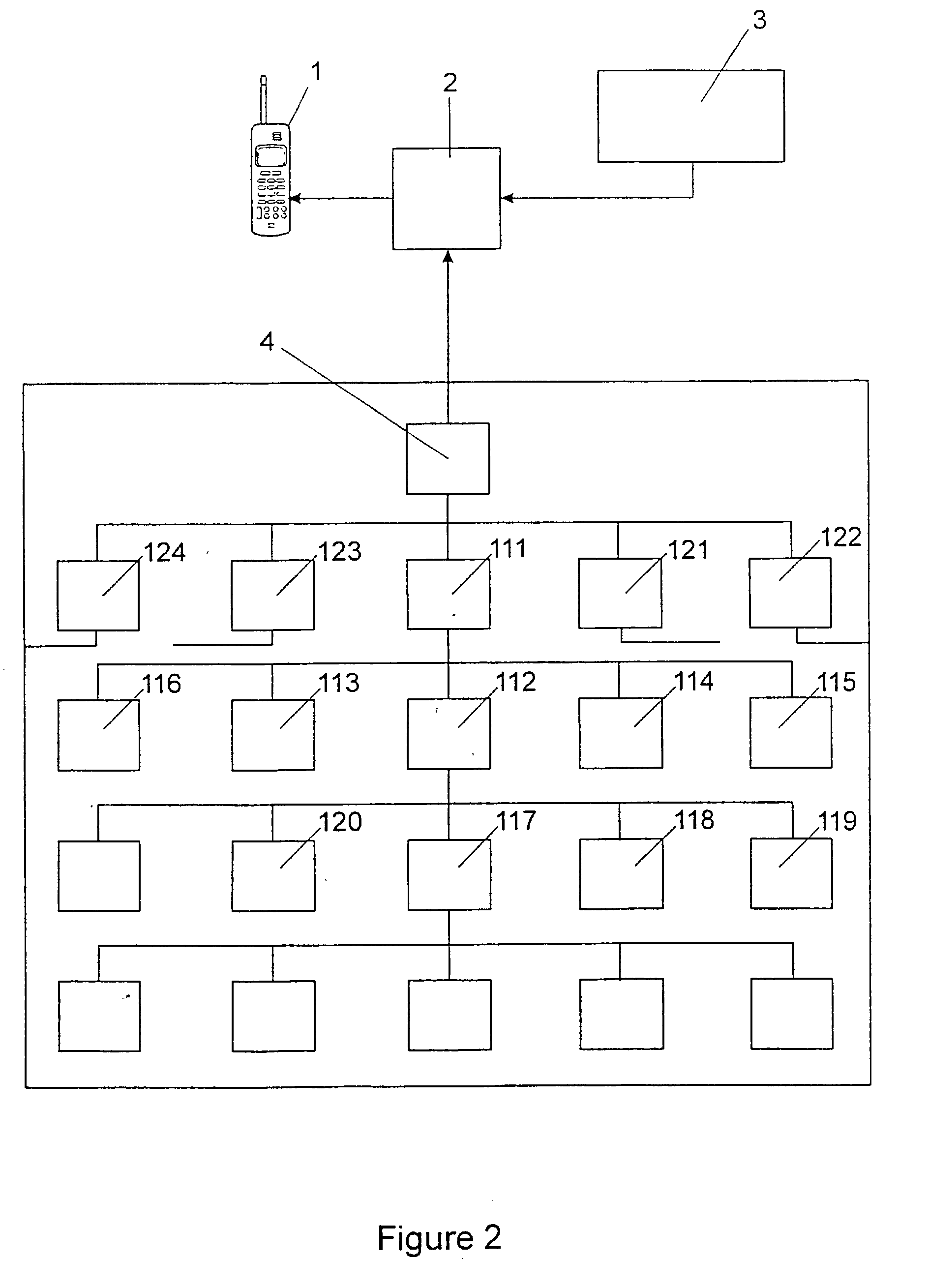 Banking system with enhanced identification of financial accounts