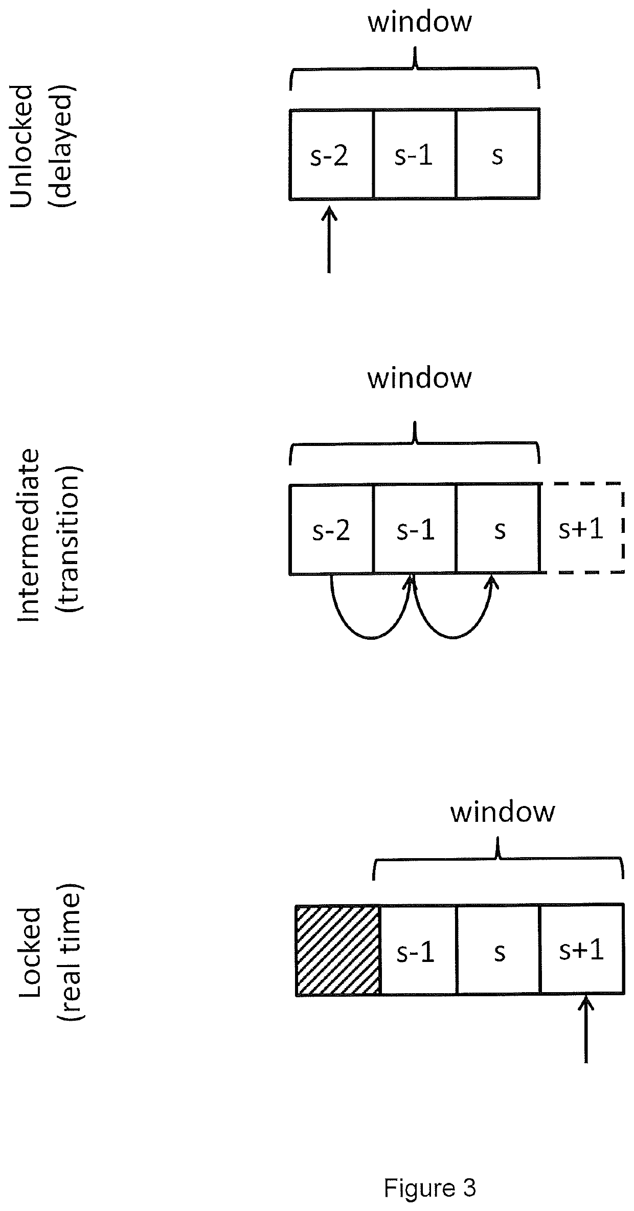 Haemodynamic monitor with improved filtering