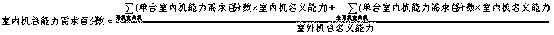 Control method of variable refrigerant volume (VRV) multi-link air conditioner