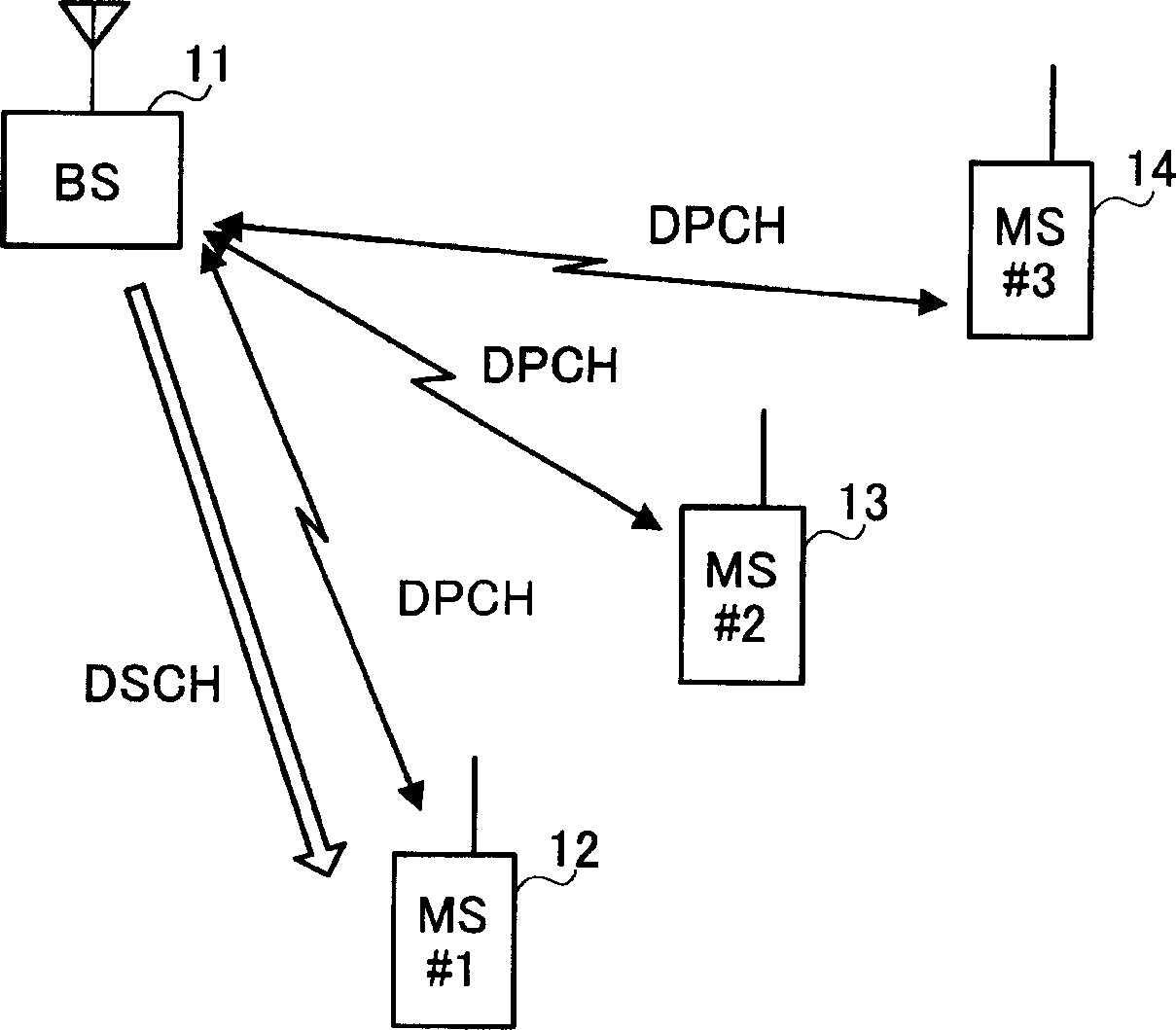 Wireless receiver