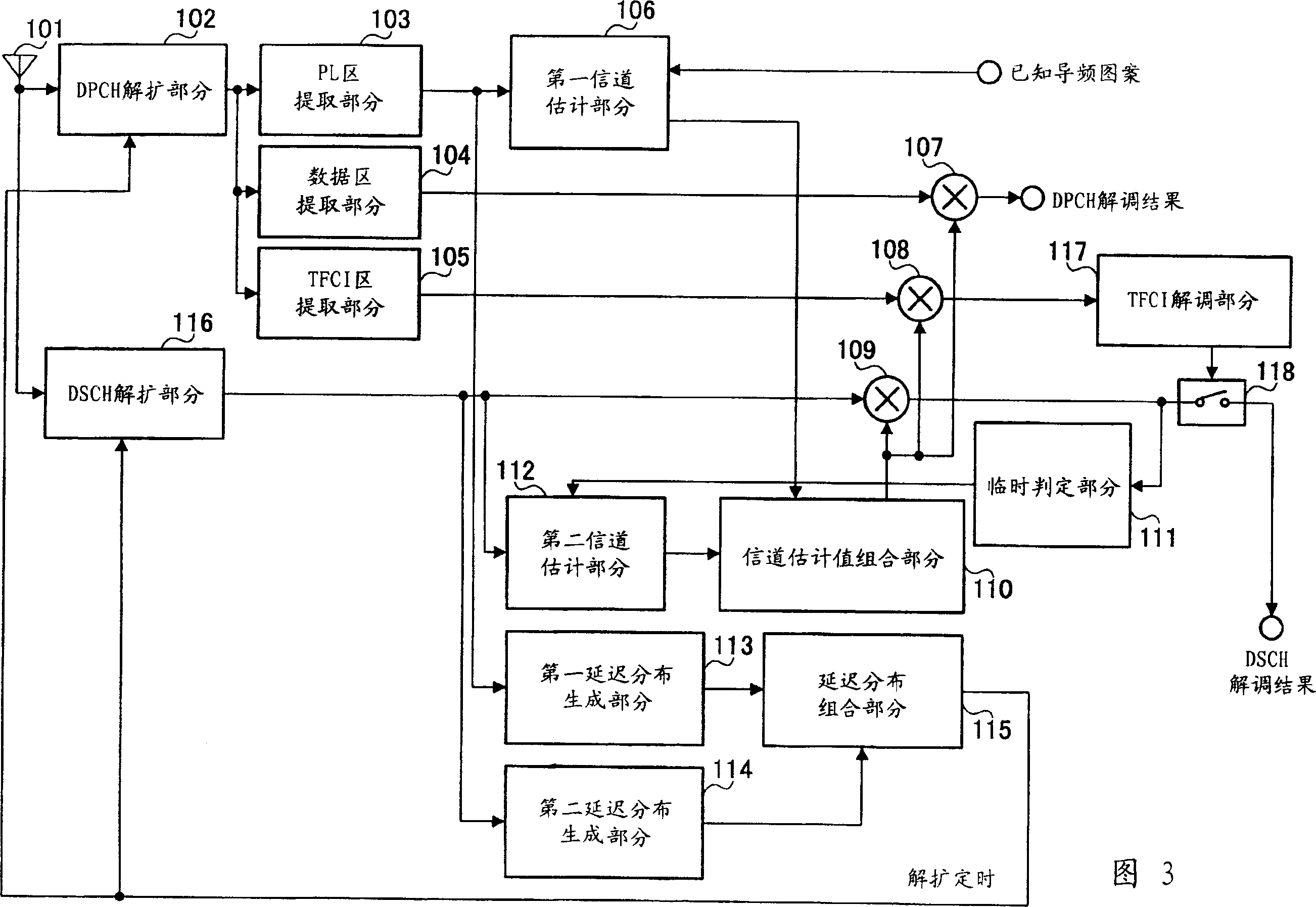 Wireless receiver