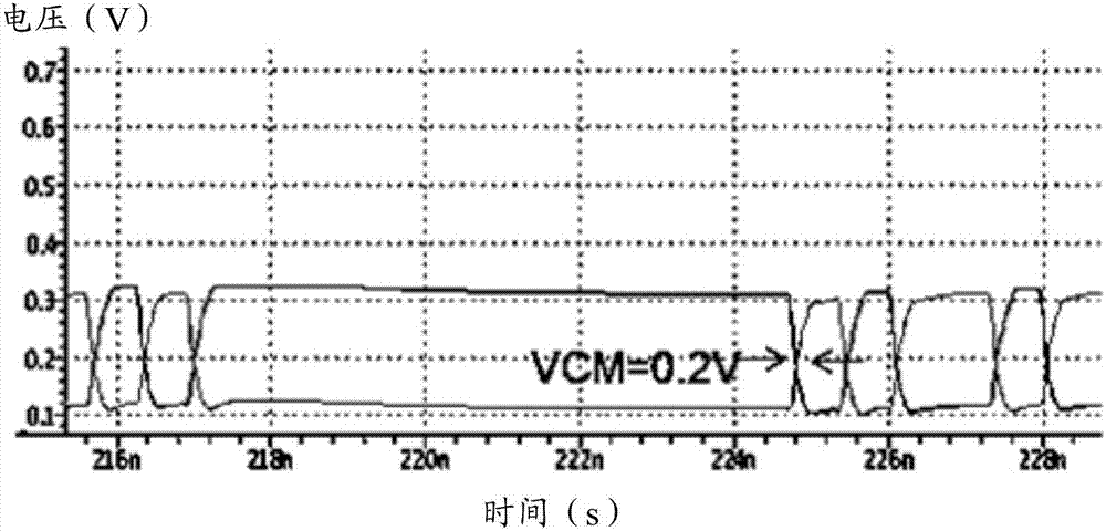 Differential signal generation circuit and electronic system