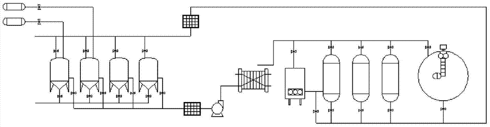 A cold disinfection method for cip central control system of dairy product production line