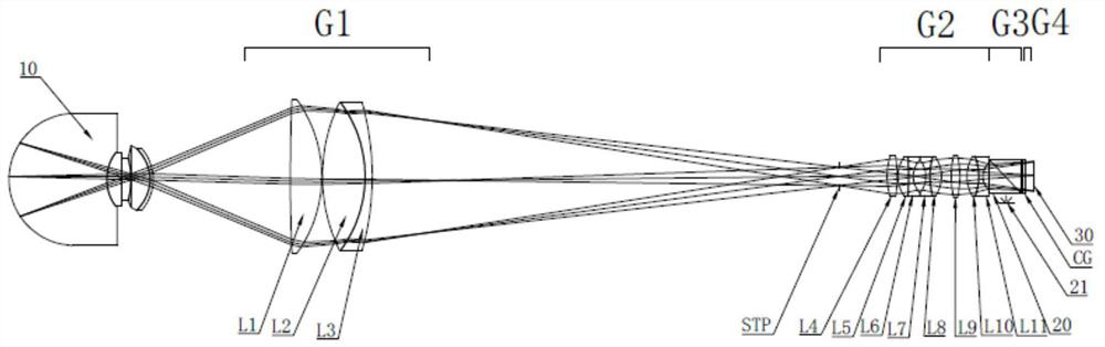 Fundus imaging system