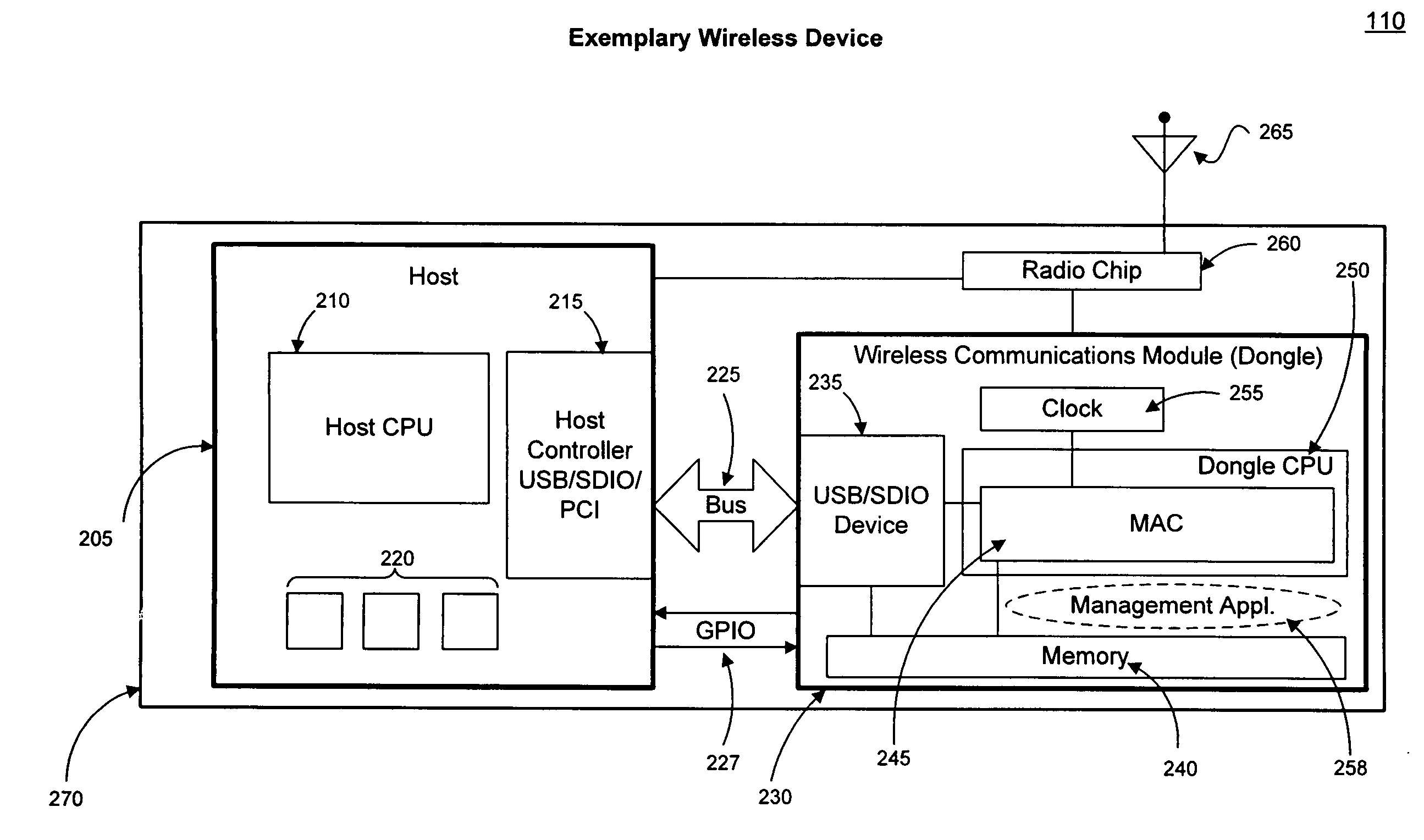 Delegated network connection management and power management in a wireless device