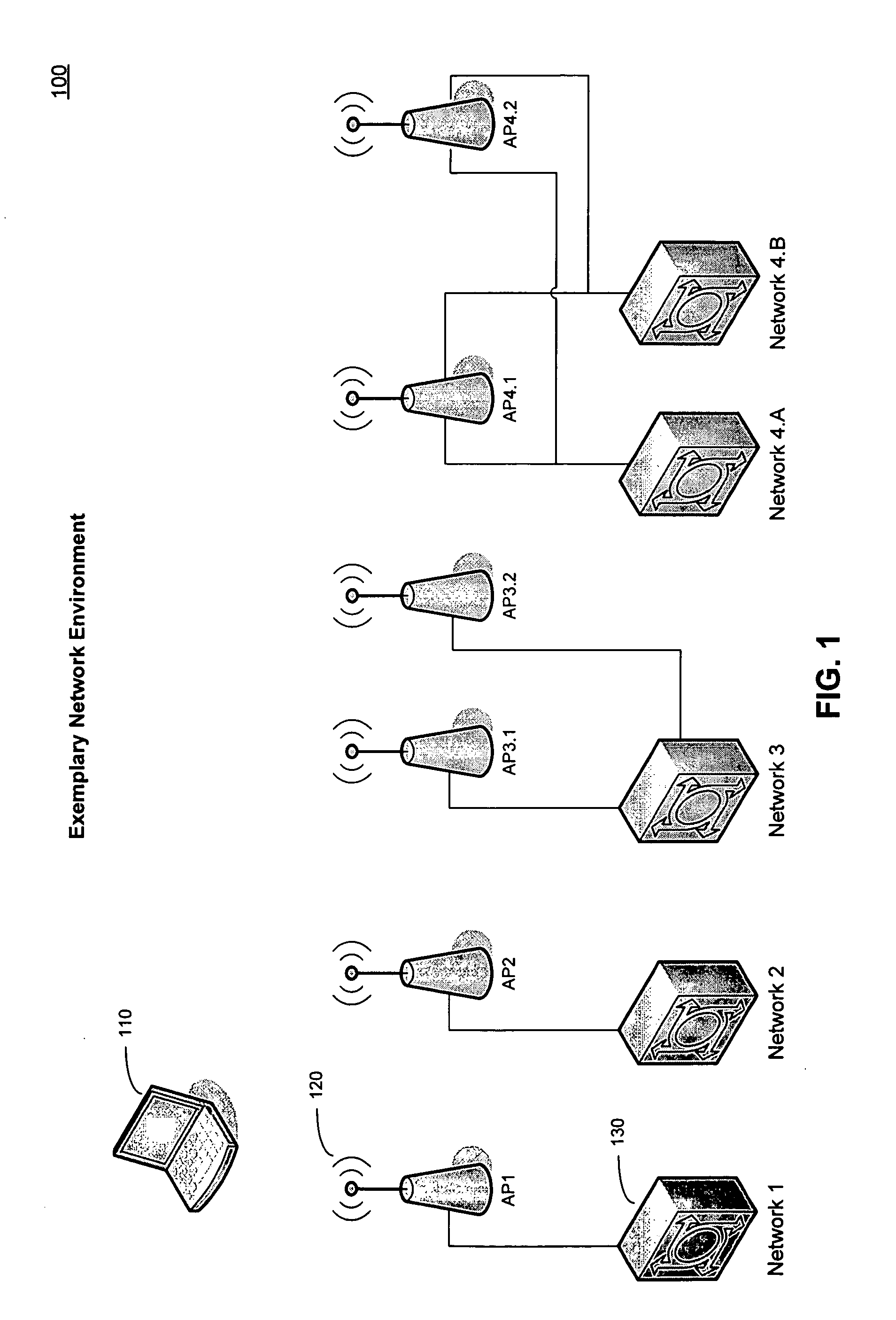 Delegated network connection management and power management in a wireless device