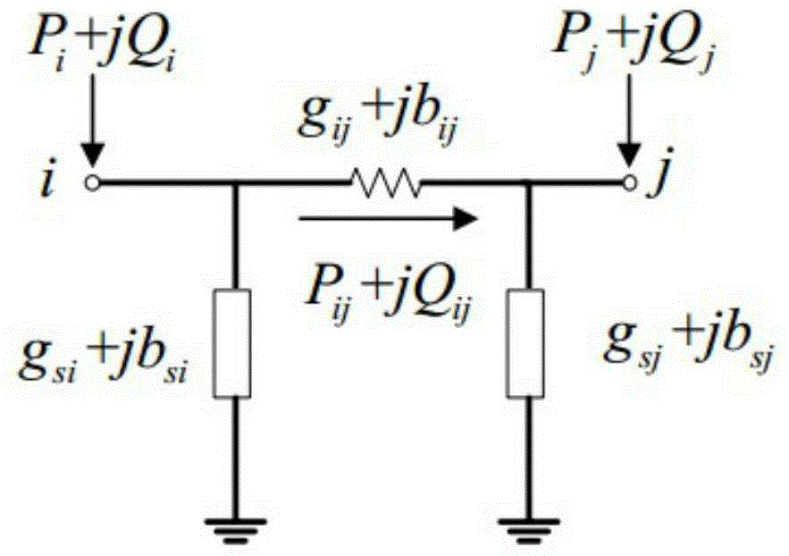 A Method for State Estimation of Power System