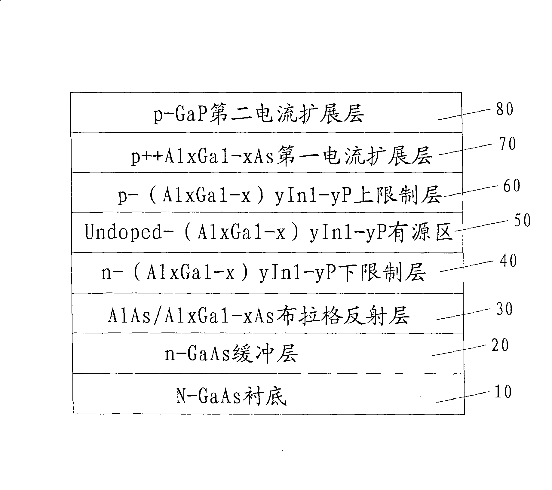 Highly efficient LED having current spread layer construction improved and manufacturing method thereof