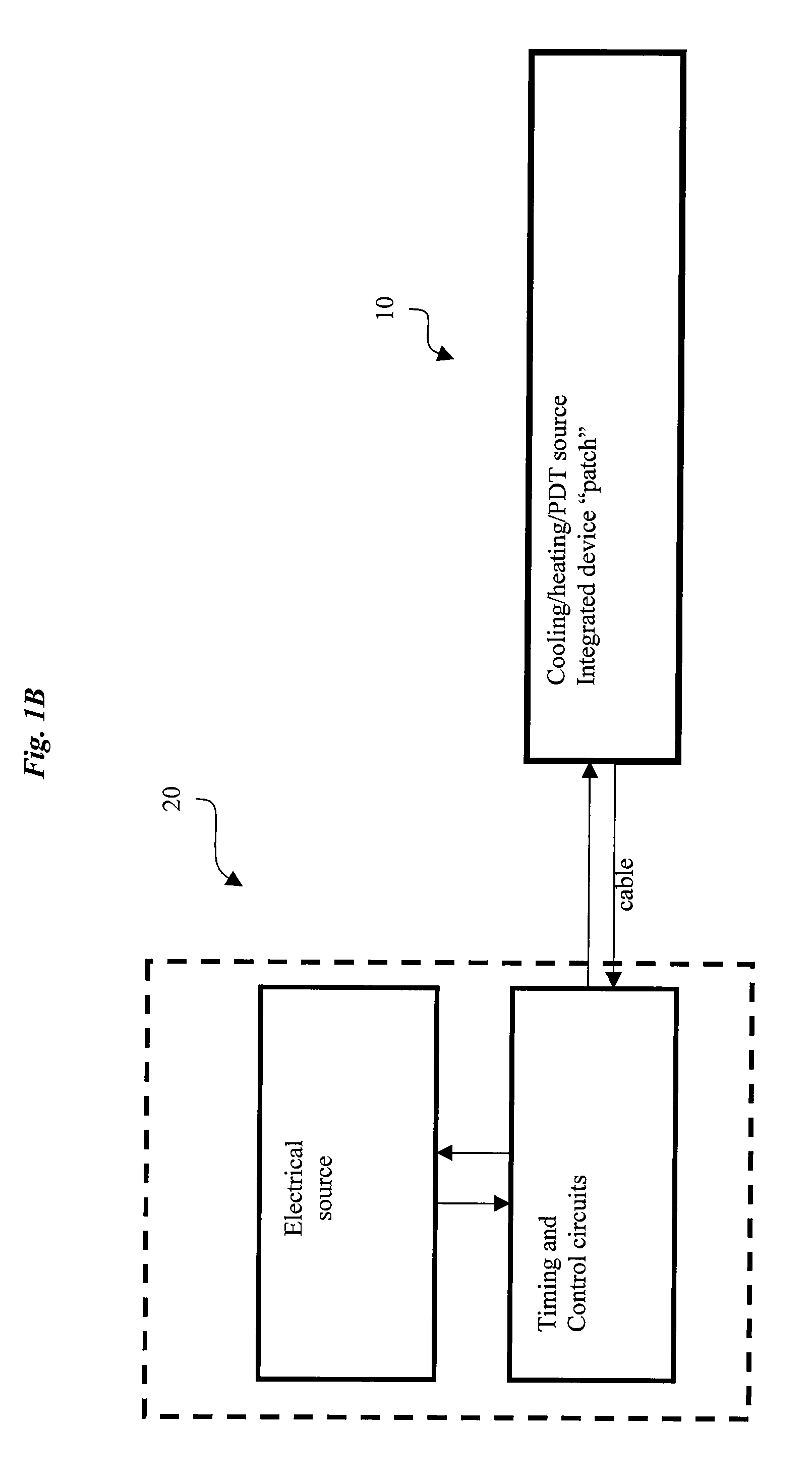 Methods and devices for epithelial protection during photodynamic therapy