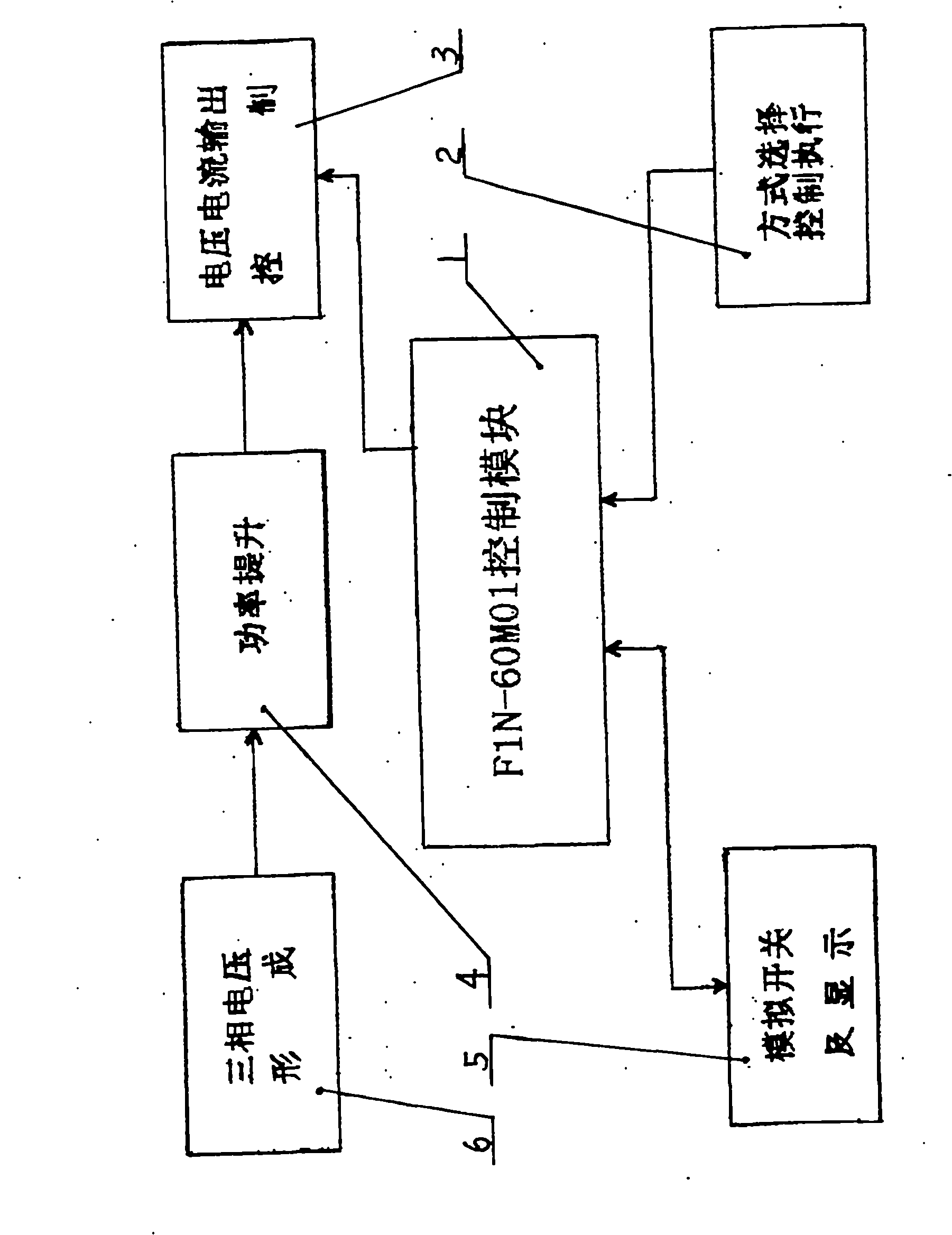 Experimental instrument for automatic switching device of standby power supply