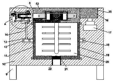 Food processing device