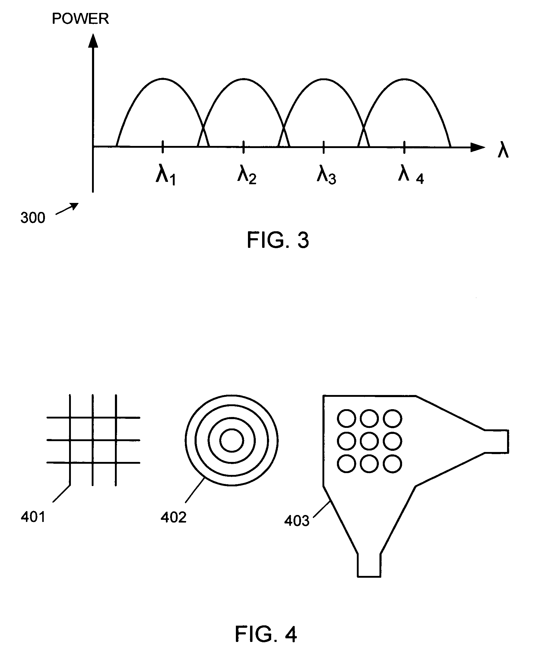 Use of waveguide grating couplers in an optical mux/demux system