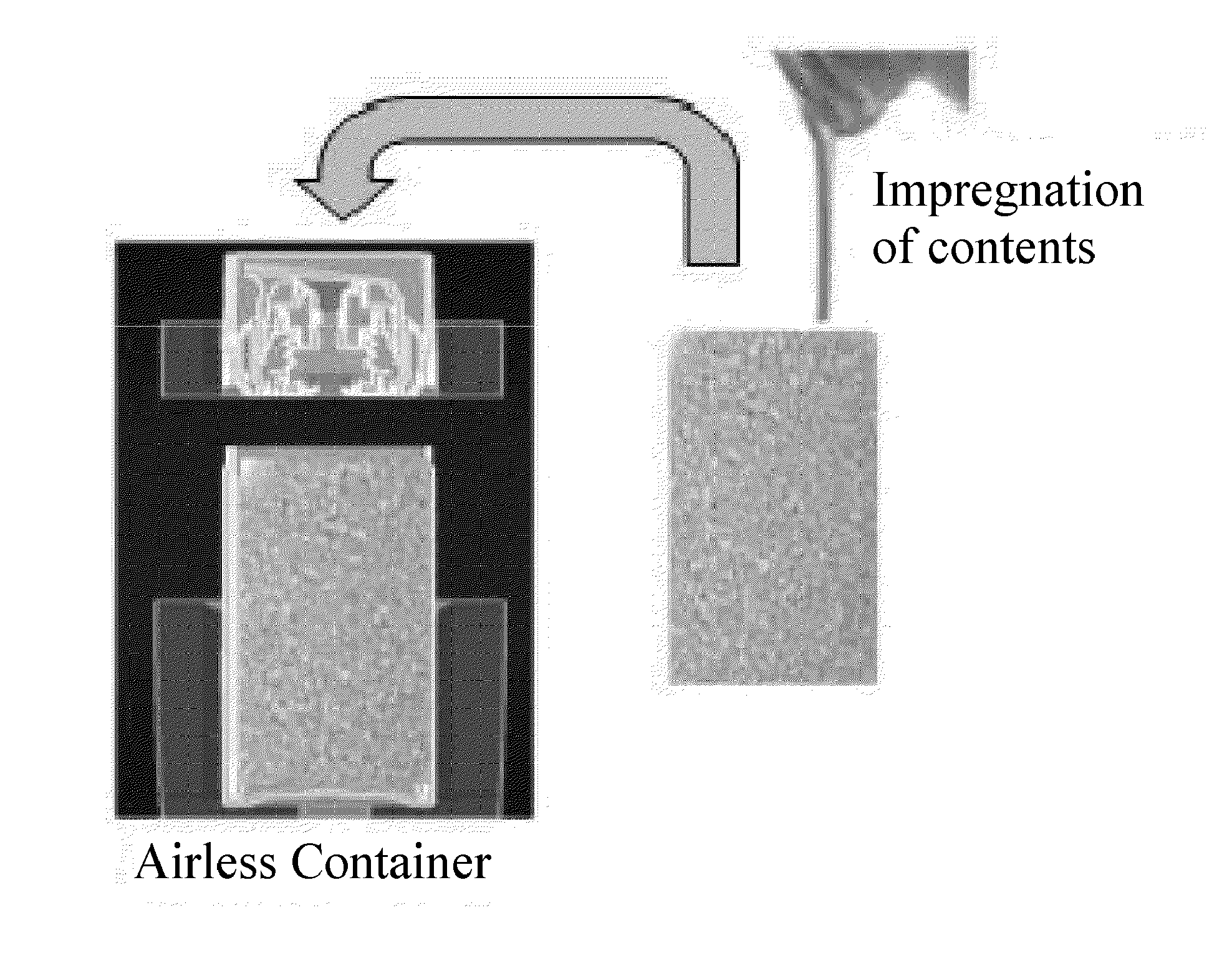 Cosmetic composition prepared by impregnation in urethane foam