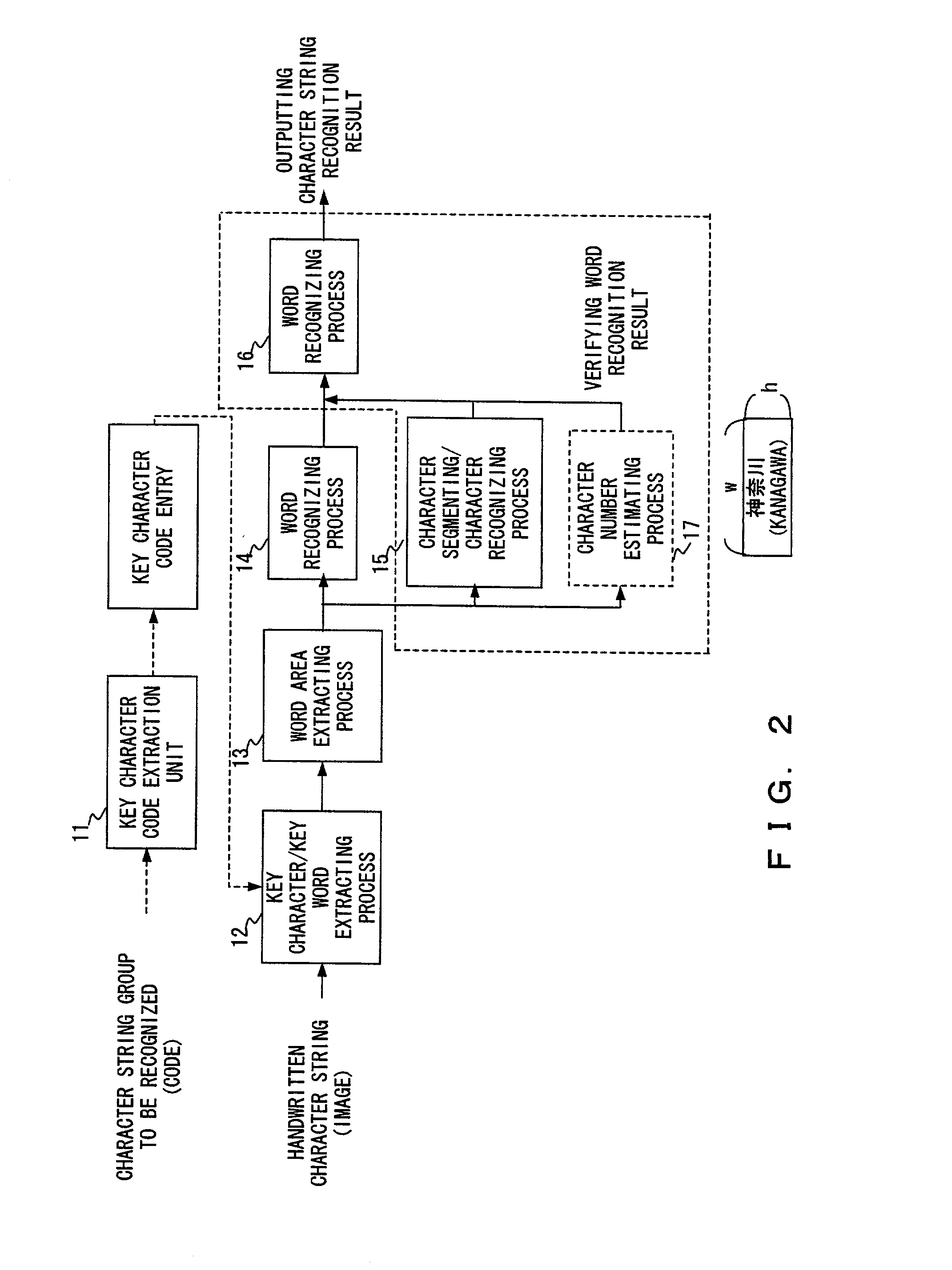 Character string recognition apparatus, character string recognizing method, and storage medium therefor