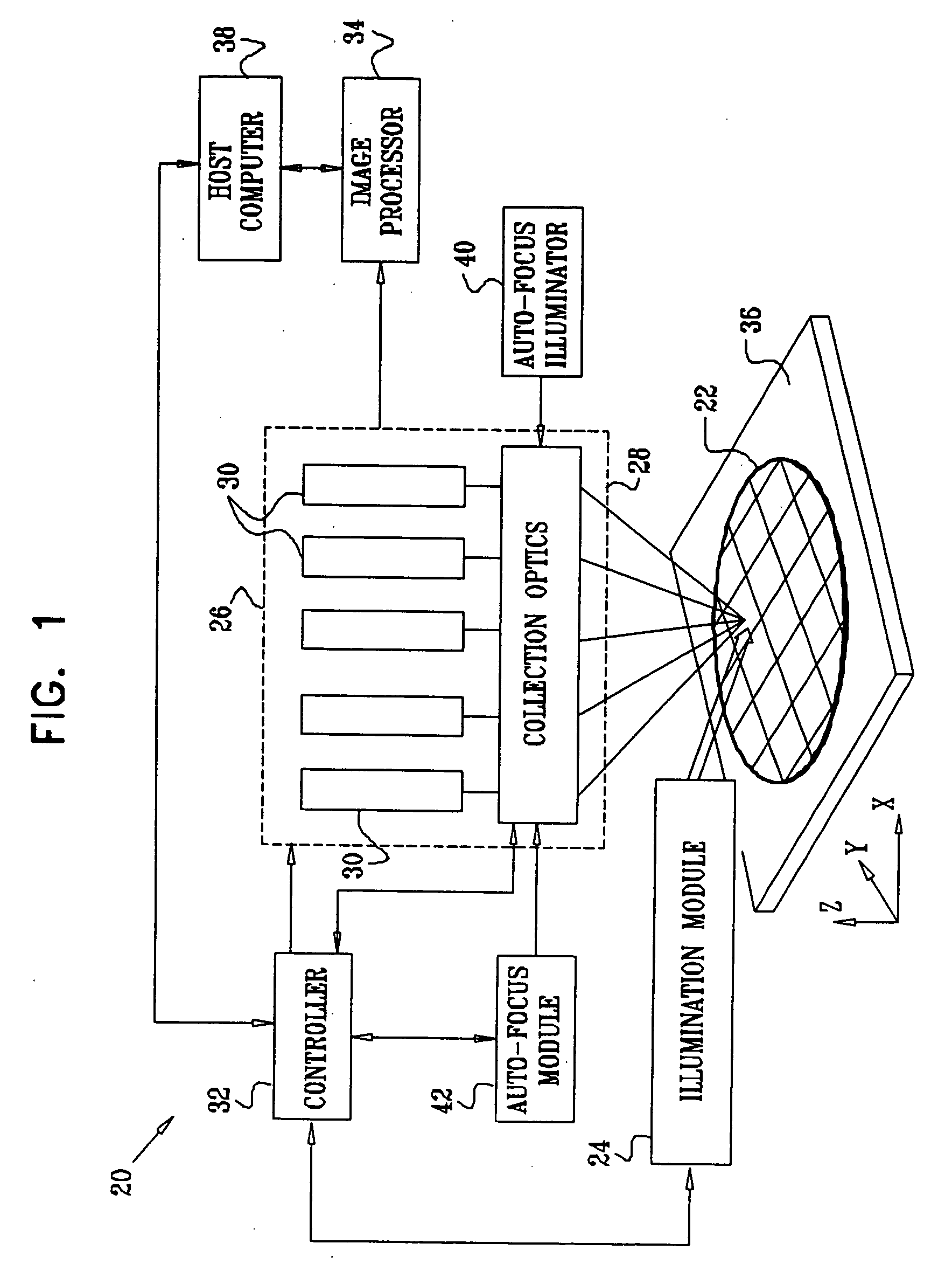 Inspection system with oblique viewing angle