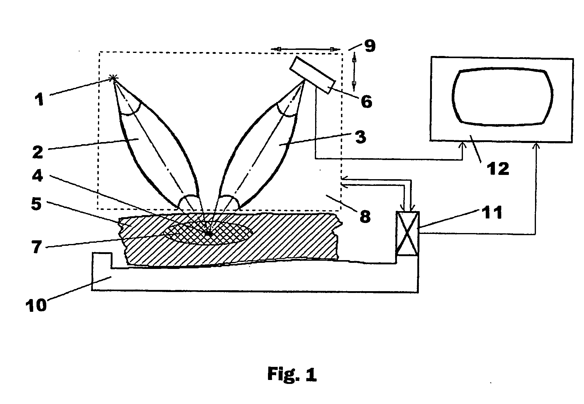 Method for producing the image of the internal structure of an object with X-rays and a device for its embodiment