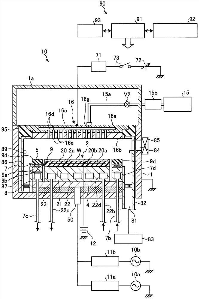 Plasma treatment device