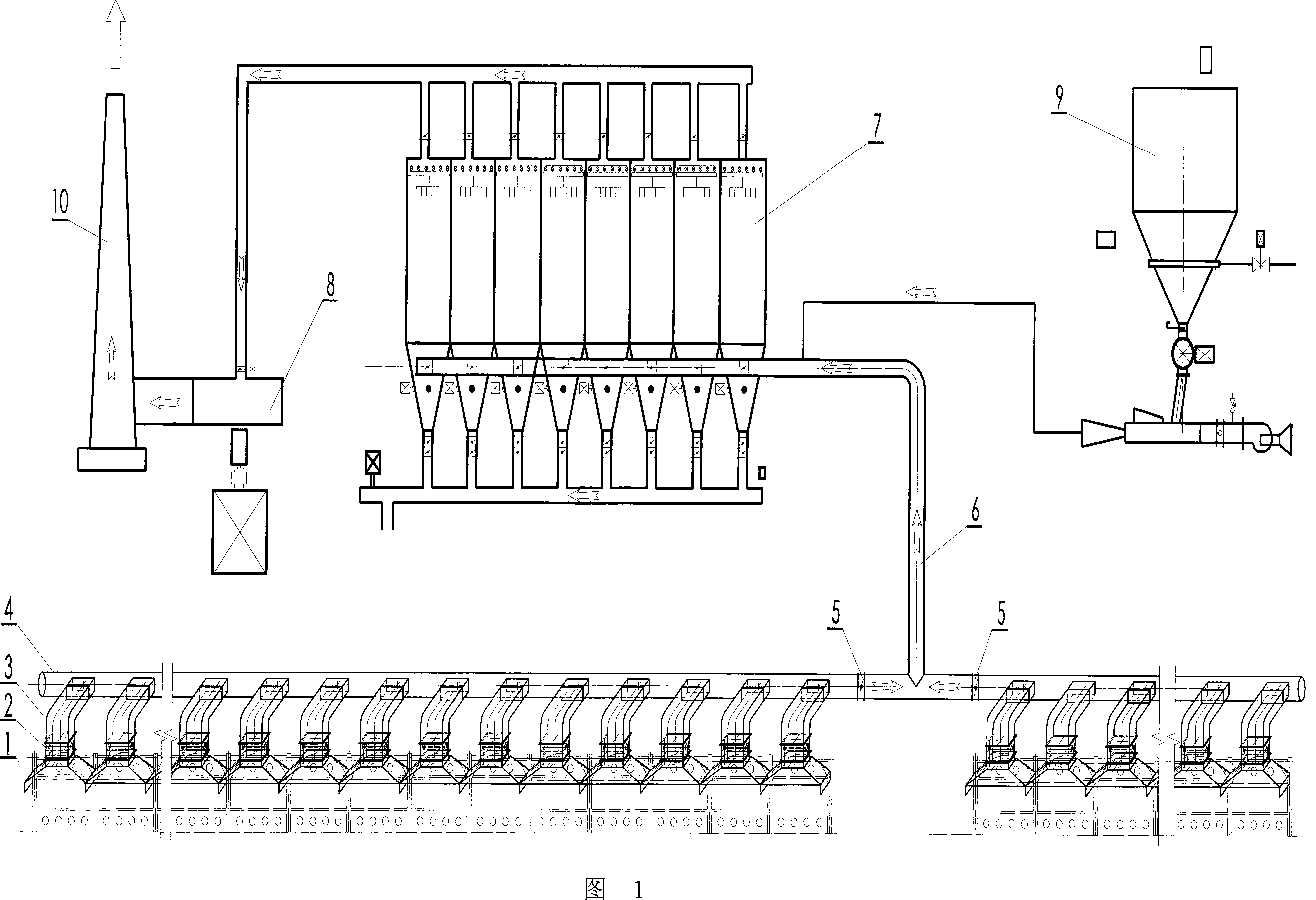 Heat recovery coke oven fixed cover type machine side dust-removing technique