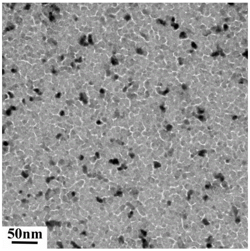 A method for preparing nano-iron-carbon composite powder