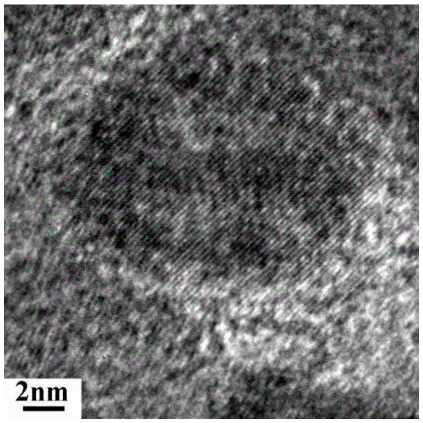 A method for preparing nano-iron-carbon composite powder