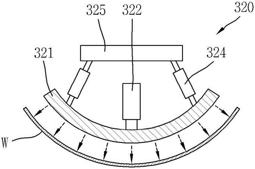 Tension control device and continuous web processing method using same