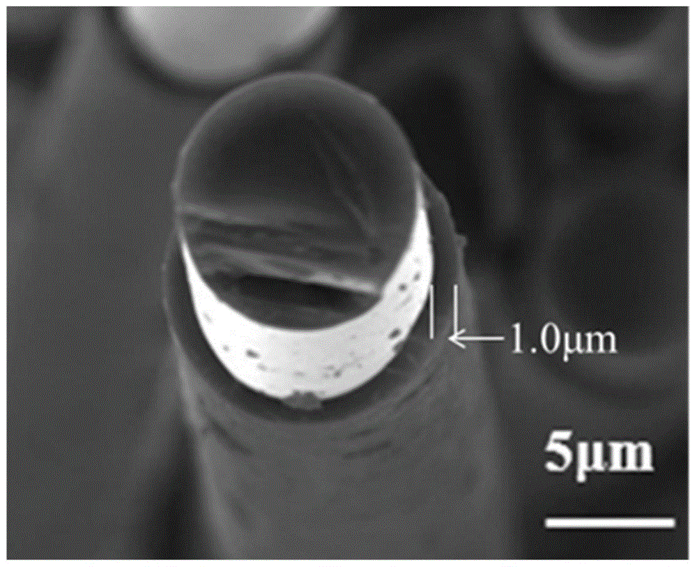 Mullite fiber with SIBCN coating deposited on the surface and preparation method thereof