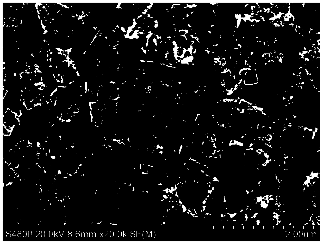 A preparation method of embedded porous pd/c nanoframe and its obtained material and application