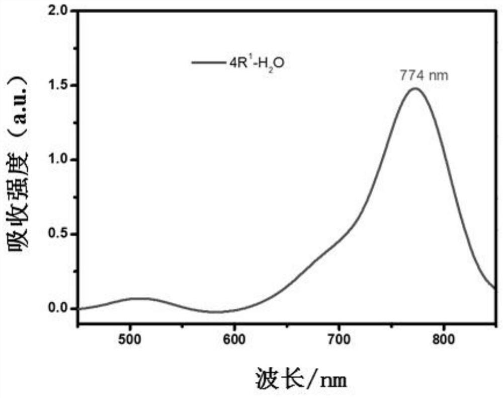 Aza-bodipy derivatives with photothermal effect and their synthesis and application