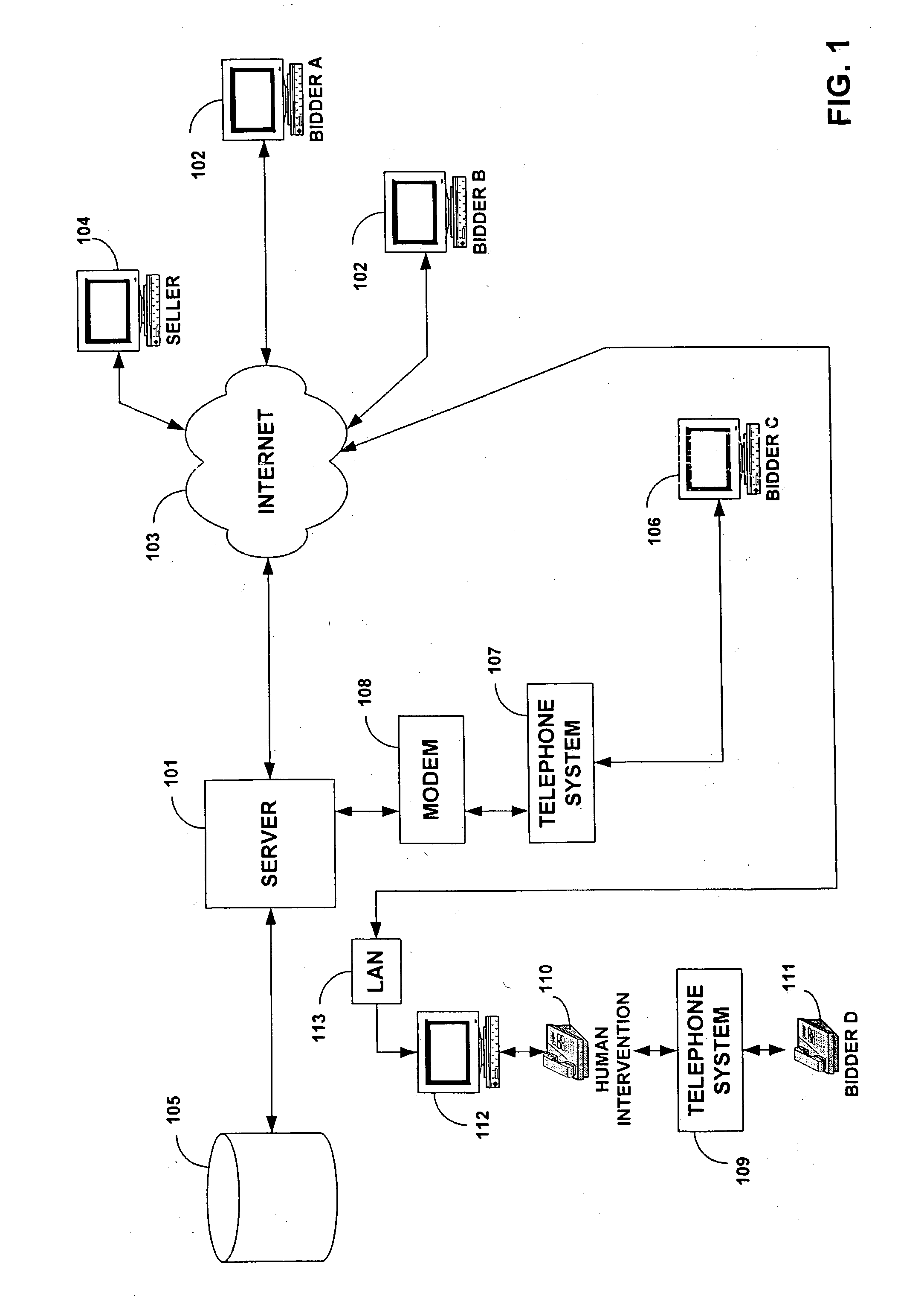 Method and apparatus for selling a plurality of units