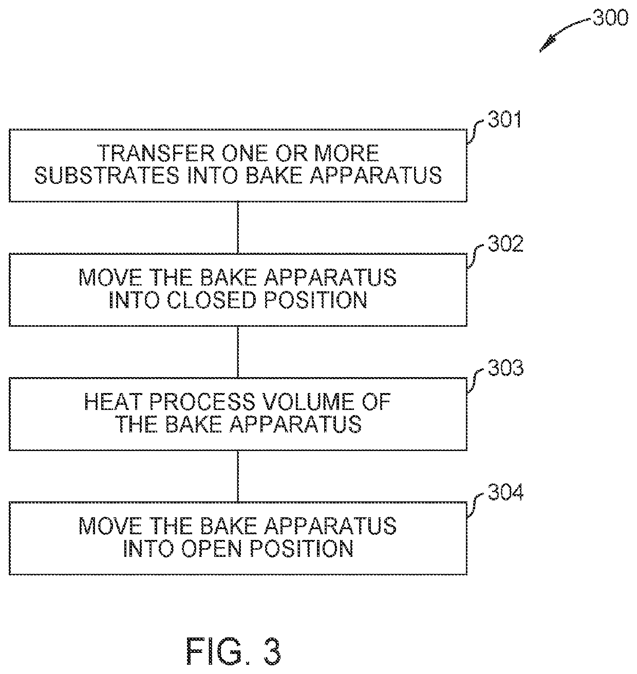 Bake devices for handling and uniform baking of substrates