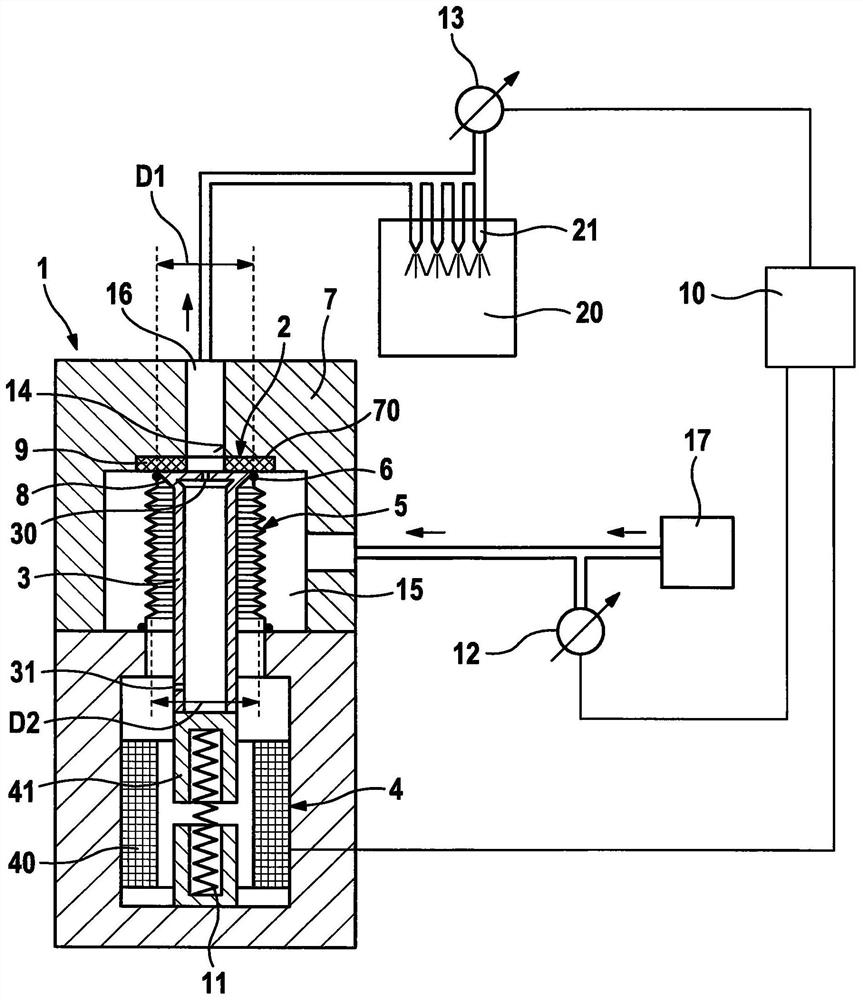 Control valves for controlling media, especially fuels