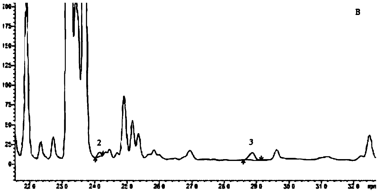 Extraction process of throat clearing and nourishing preparation optimized by means of orthogonal test