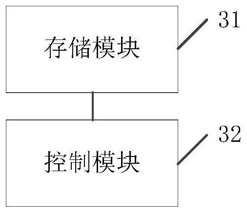 BLK data encryption method and device and storage medium