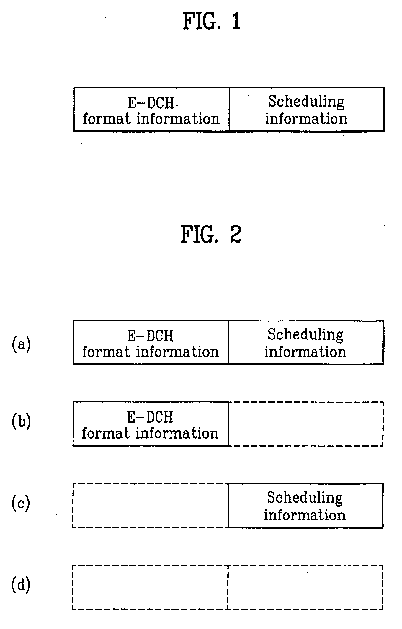 Method of formatting and encoding uplink short length data in a wireless communication system